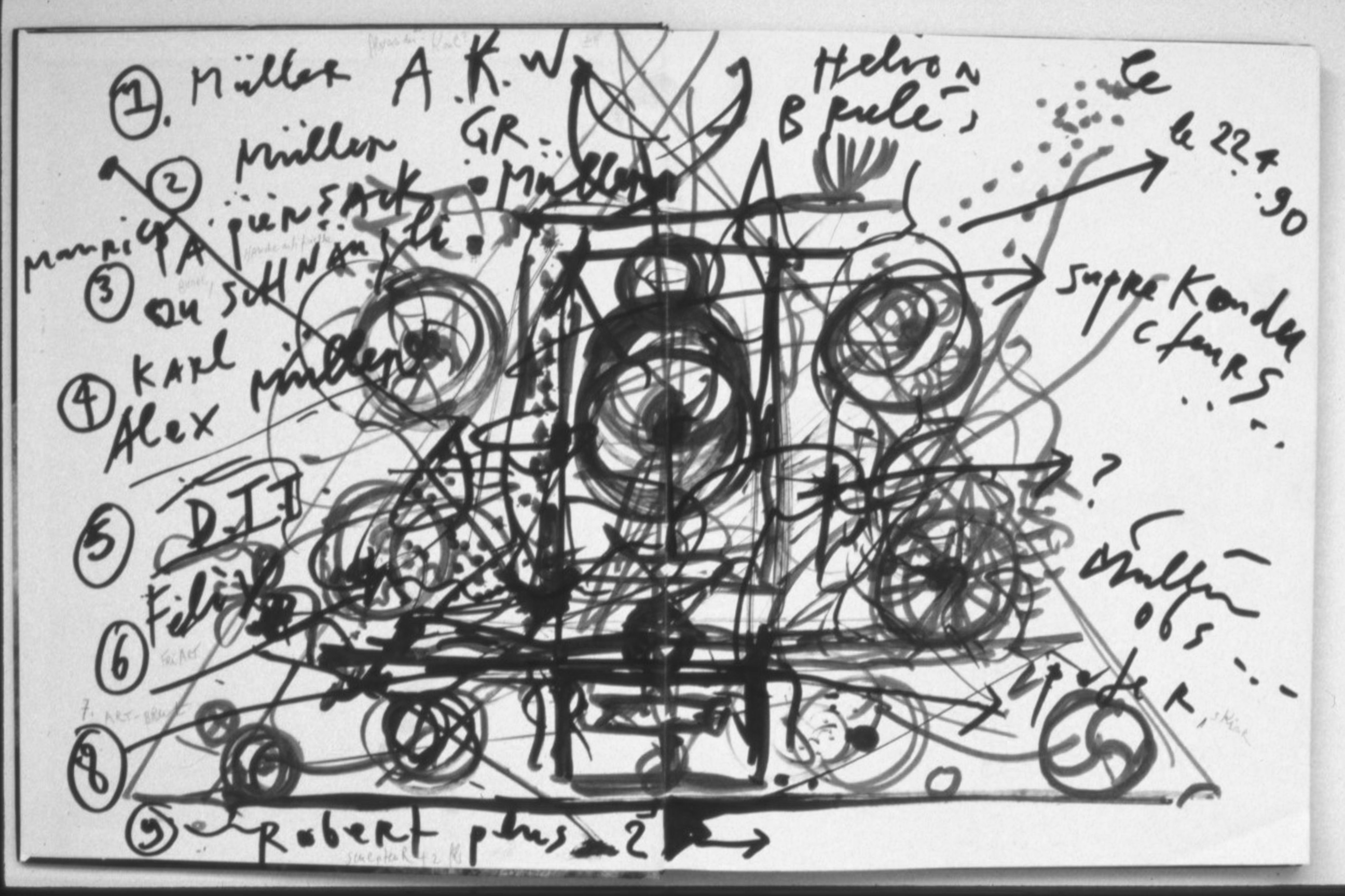 Les Müller. Un inventaire à la Tinguely image