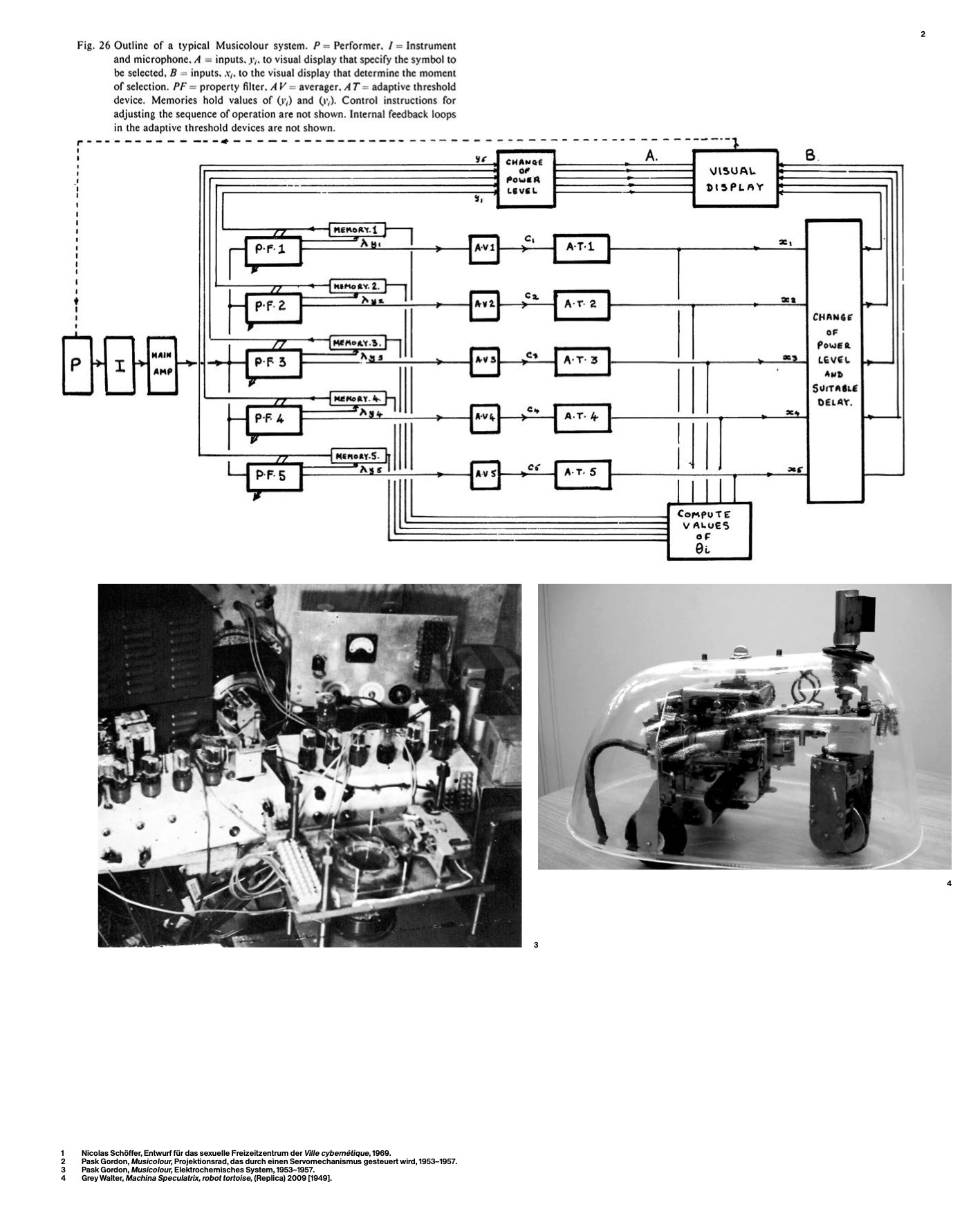 Discoteca Analitica Reader image